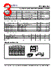 PLL602-03OC-R Datasheet HTML 3Page - PhaseLink Corporation 