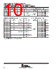 74LS148 Datasheet HTML 10Page - Texas Instruments 