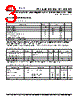 PLL620-05OCL-R Datasheet HTML 3Page - PhaseLink Corporation 
