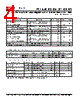 PLL620-05OCL-R Datasheet HTML 4Page - PhaseLink Corporation 