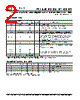 PLL620-05QCL-R Datasheet HTML 2Page - PhaseLink Corporation 