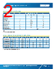 CLM2D-RPC-APC Datasheet HTML 2Page - Cree LED 