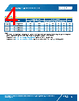 CLM2D-RPC-APC Datasheet HTML 4Page - Cree LED 