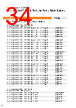 VOL-PCC-R Datasheet HTML 34Page - 3M Electronics 