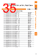 VOL-PCC-R Datasheet HTML 35Page - 3M Electronics 