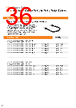 VOL-PCC-R Datasheet HTML 36Page - 3M Electronics 