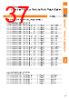 VOL-PCC-R Datasheet HTML 37Page - 3M Electronics 
