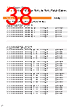VOL-PCC-R Datasheet HTML 38Page - 3M Electronics 