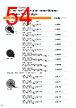 VOL-PCC-R Datasheet HTML 54Page - 3M Electronics 