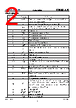 CS902-A-R Datasheet HTML 2Page - Richtek Technology Corporation 