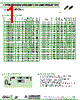 AIAS-01-R82K Datasheet HTML 1Page - Abracon Corporation 
