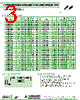 AIAS-01-R82K Datasheet HTML 3Page - Abracon Corporation 