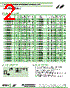 AIAM-01-R82K Datasheet HTML 2Page - Abracon Corporation 