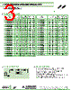 AIAM-01-R82K Datasheet HTML 3Page - Abracon Corporation 