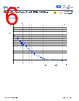 O-CS8-AMTYZISP-R Datasheet HTML 6Page - Abracon Corporation 