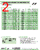 AIAS-03-R82K Datasheet HTML 2Page - Abracon Corporation 