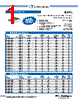 BML1206-R82K Datasheet HTML 1Page - Bi technologies 