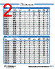 BML1206-R82K Datasheet HTML 2Page - Bi technologies 