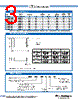 BML1206-R82K Datasheet HTML 3Page - Bi technologies 