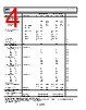 AD736BRZ-R7 Datasheet HTML 4Page - Analog Devices 