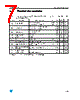 LD1585CD2M-R Datasheet HTML 7Page - STMicroelectronics 