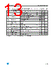 LD1585CD2M-R Datasheet HTML 13Page - STMicroelectronics 