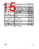 LD1585CD2M-R Datasheet HTML 15Page - STMicroelectronics 