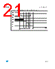 ST8024 Datasheet HTML 21Page - STMicroelectronics 