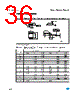 M95128-R Datasheet HTML 36Page - STMicroelectronics 