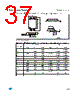 M95128-R Datasheet HTML 37Page - STMicroelectronics 