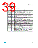 M95128-R Datasheet HTML 39Page - STMicroelectronics 
