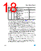M95128-R Datasheet HTML 18Page - STMicroelectronics 