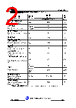 JCS2N70RC-R-B Datasheet HTML 2Page - JILIN SINO-MICROELECTRONICS CO., LTD. 