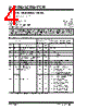 24LC512-I/ST Datasheet HTML 4Page - Microchip Technology 