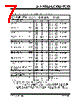 24LC512-I/ST Datasheet HTML 7Page - Microchip Technology 