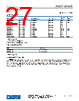 AD8027ARTZ-R2 Datasheet HTML 27Page - Analog Devices 