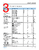 AD8027ARTZ-R2 Datasheet HTML 3Page - Analog Devices 
