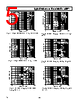 AD8014ARTZ-R2 Datasheet HTML 5Page - Analog Devices 
