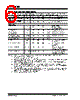 TC1303B-AO2EMFTR Datasheet HTML 6Page - Microchip Technology 