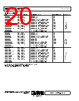AD8061ARTZ-R2 Datasheet HTML 20Page - Analog Devices 