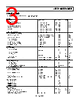 AD8061ARTZ-R2 Datasheet HTML 3Page - Analog Devices 