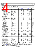 AD8244ARMZ-R7 Datasheet HTML 4Page - Analog Devices 