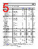 AD8244ARMZ-R7 Datasheet HTML 5Page - Analog Devices 