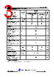 JCS7N70RC-R-AR Datasheet HTML 3Page - JILIN SINO-MICROELECTRONICS CO., LTD. 