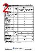 MS65R360-R-A Datasheet HTML 2Page - JILIN SINO-MICROELECTRONICS CO., LTD. 