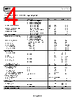 AD8005ARTZ-R2 Datasheet HTML 4Page - Analog Devices 
