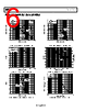 AD8005ARTZ-R2 Datasheet HTML 6Page - Analog Devices 