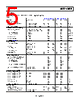 AD8031ART-R2 Datasheet HTML 5Page - Analog Devices 