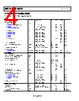 AD8605ARTZ-R2 Datasheet HTML 4Page - Analog Devices 
