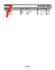 AD8605ARTZ-R2 Datasheet HTML 7Page - Analog Devices 